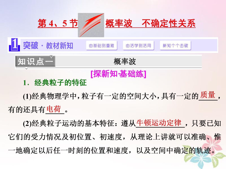 物理 第十七章 波粒二象性 第4、5节 概率波 不确定性关系 新人教版选修3-5_第1页