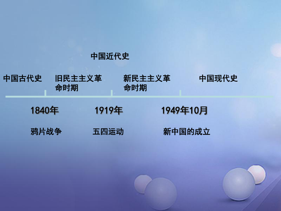 山東省巨野鎮(zhèn)大義縣八年級歷史下冊 第1課 中華人民共和國成立課件 北師大版_第1頁