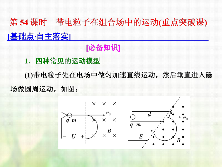 物理總第九章 磁場(chǎng) 第54課時(shí) 帶電粒子在組合場(chǎng)中的運(yùn)動(dòng)（重點(diǎn)突破課）_第1頁(yè)