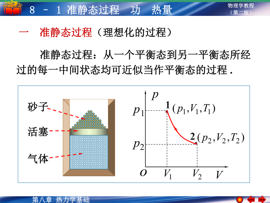 大學(xué)物理學(xué)教程（第二版）上冊(cè)：8-1 準(zhǔn)靜態(tài)過(guò)程 功 熱量_第1頁(yè)