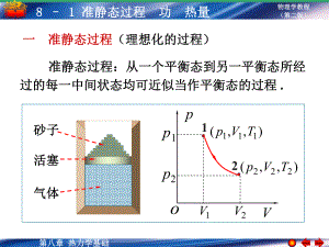 大學(xué)物理學(xué)教程（第二版）上冊(cè)：8-1 準(zhǔn)靜態(tài)過程 功 熱量