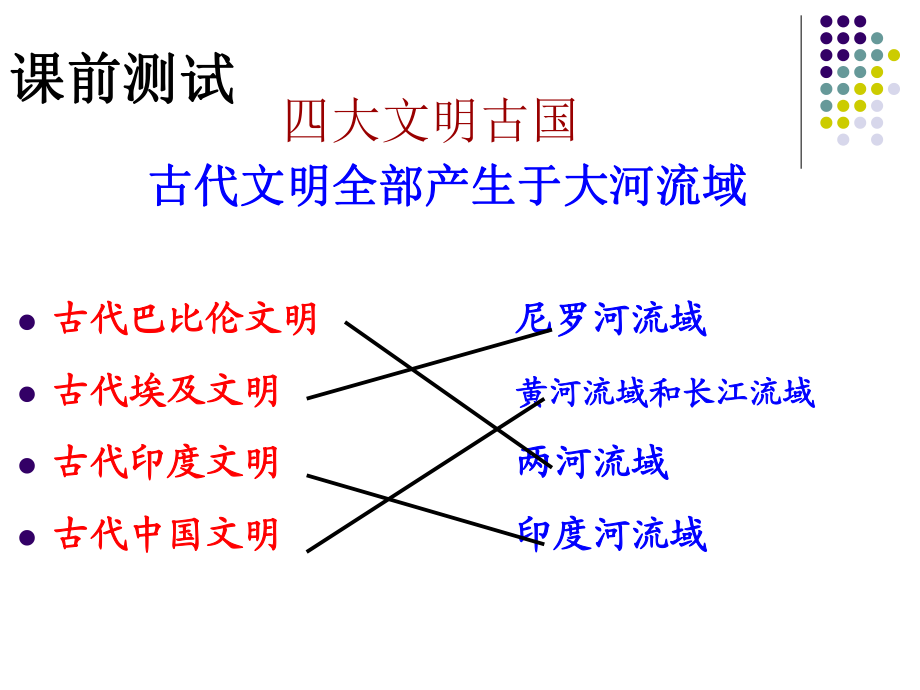 《蓝色的地中海文明》_第1页