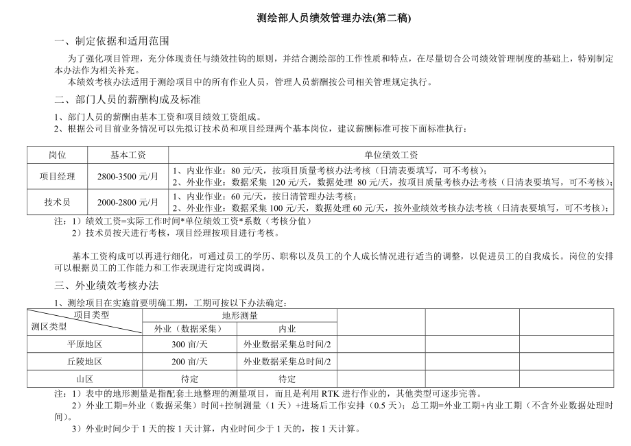 測(cè)繪部人員績(jī)效管理考核辦法.doc_第1頁(yè)