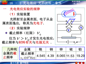 大學(xué)物理學(xué)教程（第二版）下冊(cè)：16-2 光電效應(yīng) 光的波粒二象性