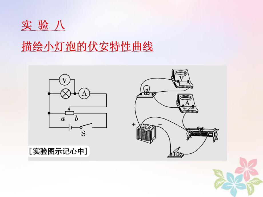 物理第七章 恒定電流 實驗八 描繪小燈泡的伏安特性曲線_第1頁