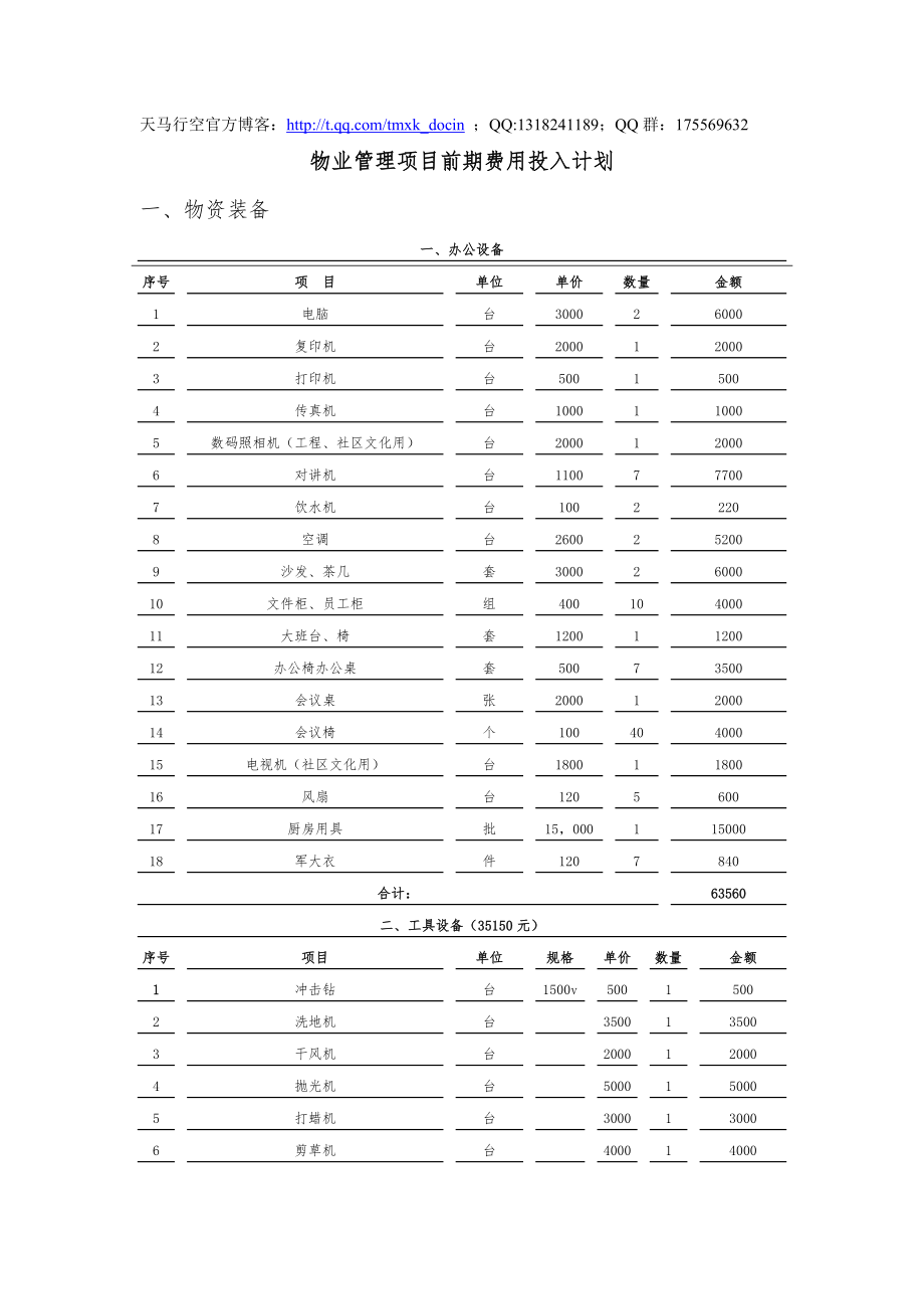 物業(yè)管理前期裝備及費用計劃.doc_第1頁