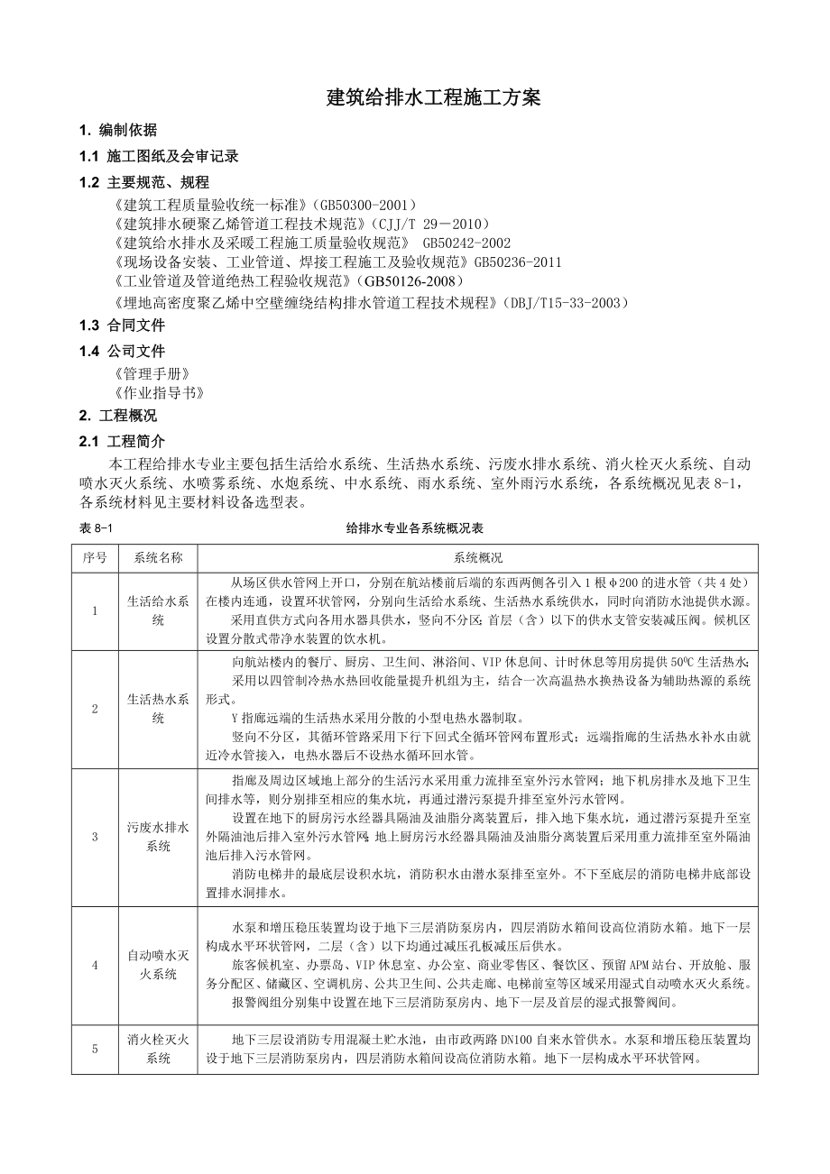 建筑給排水工程施工方案(2)_第1頁(yè)