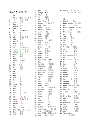苏教版小学英语3A-5A单词表(2015)