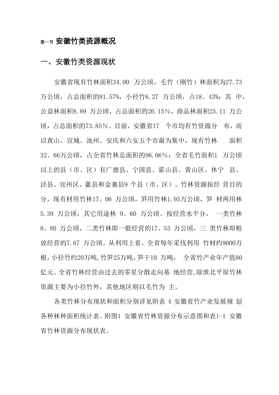 安徽竹产业发展规划_第1页