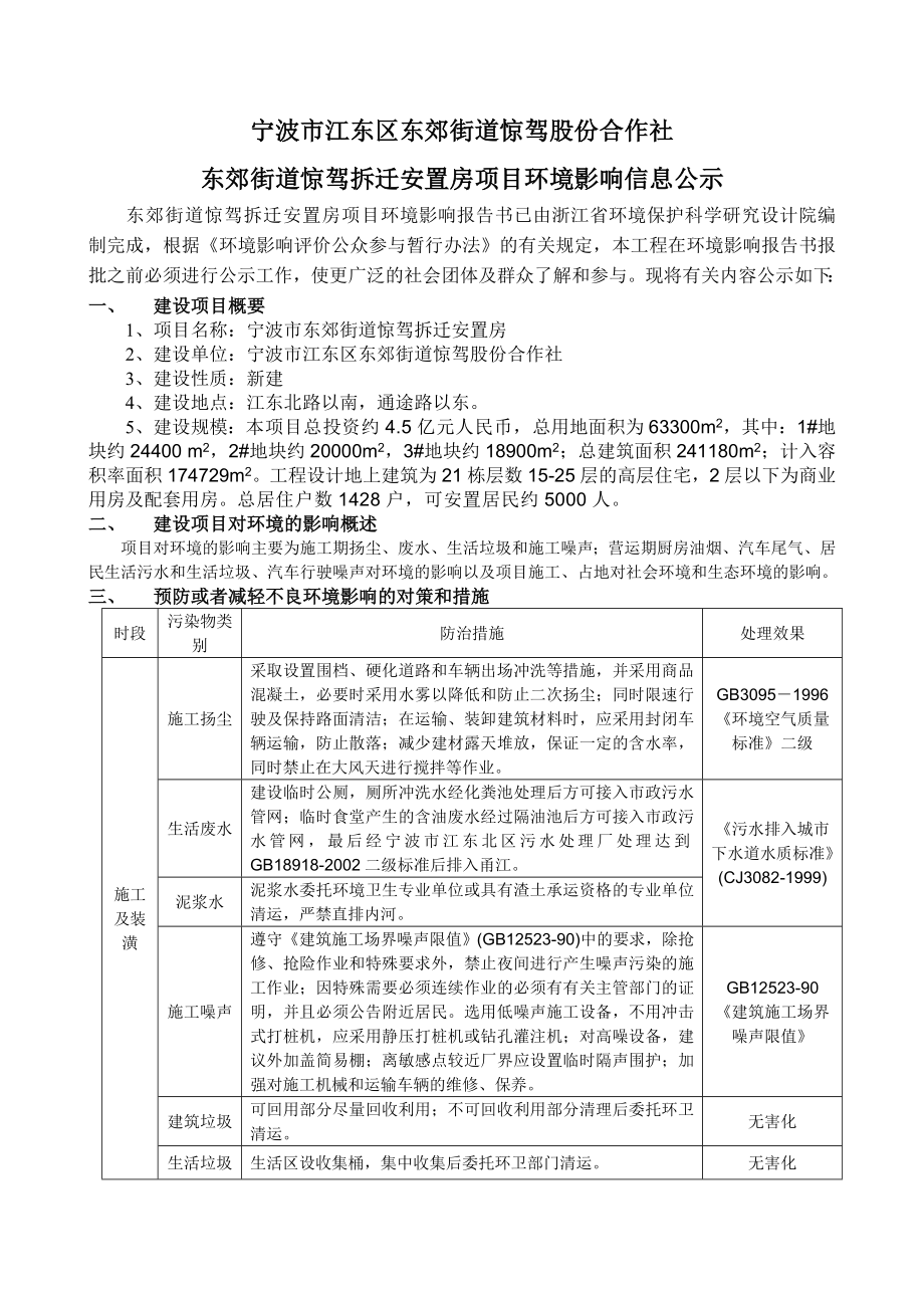 宁波传化绿都置业有限公司_第1页