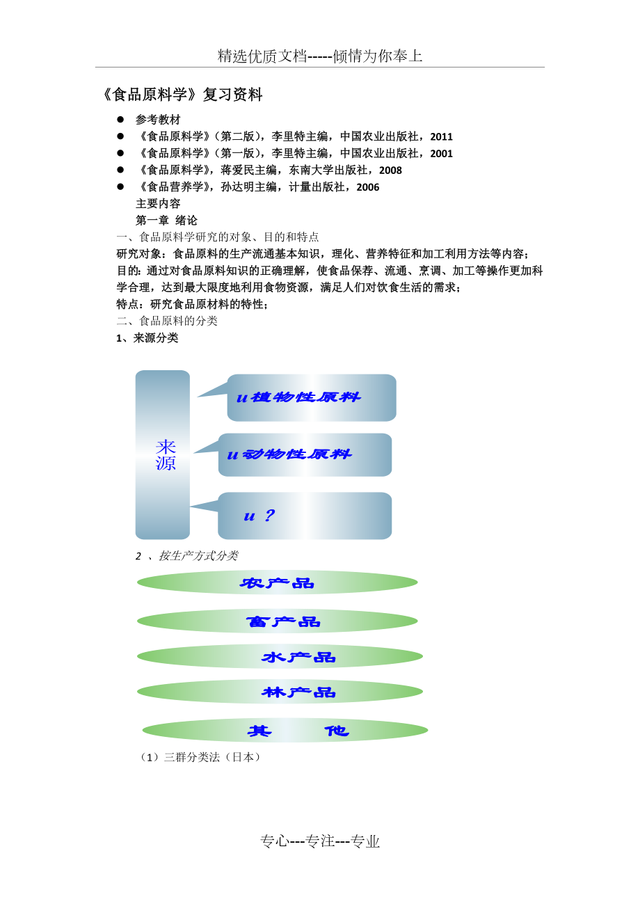 《食品原料學(xué)》復(fù)習(xí)資料_第1頁(yè)