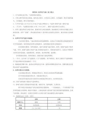 湘教版 7年級上冊 第四章《世界的氣候》復習要點及經典例題講解