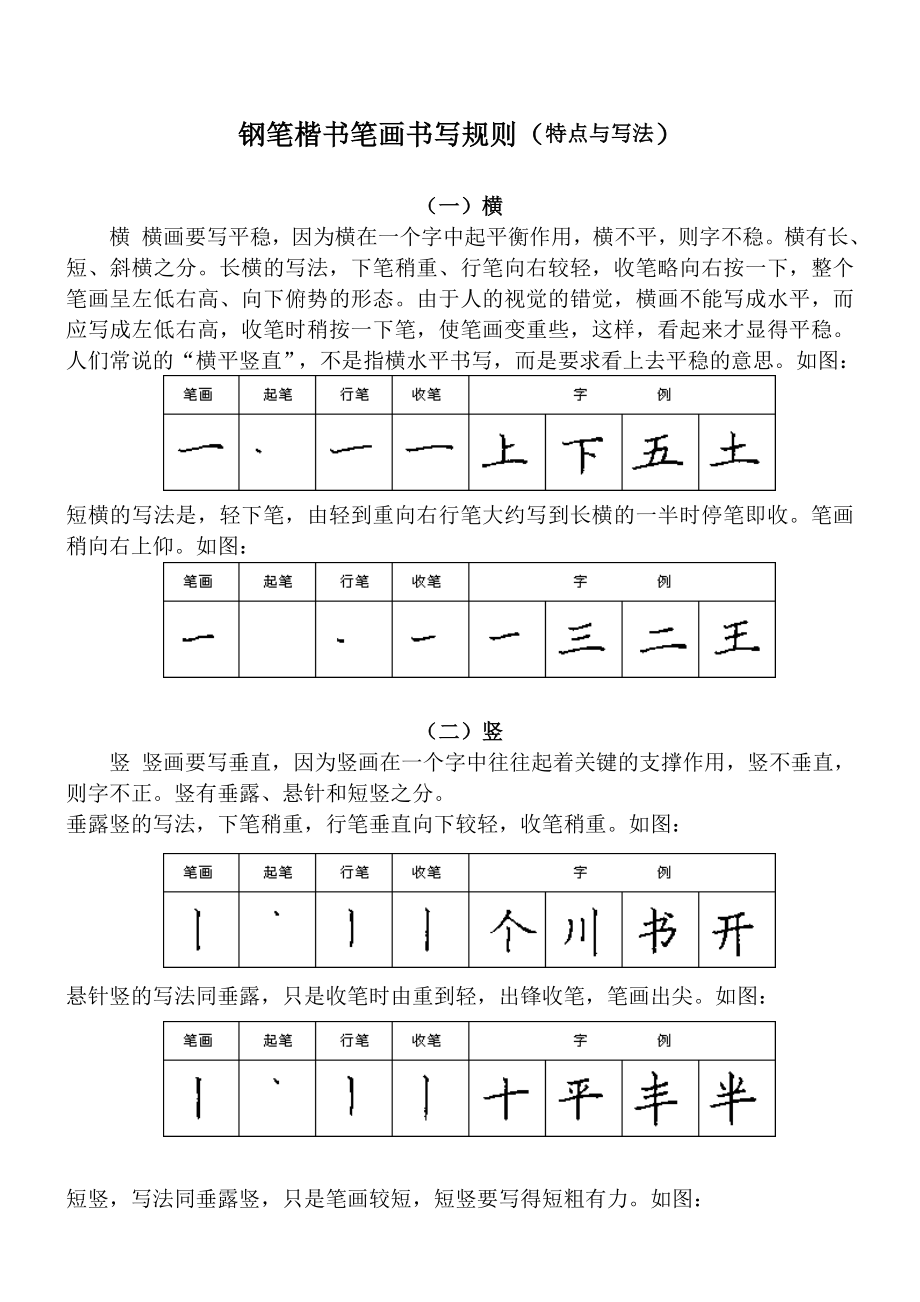 小学一年级汉字基本笔画书写规则_第1页