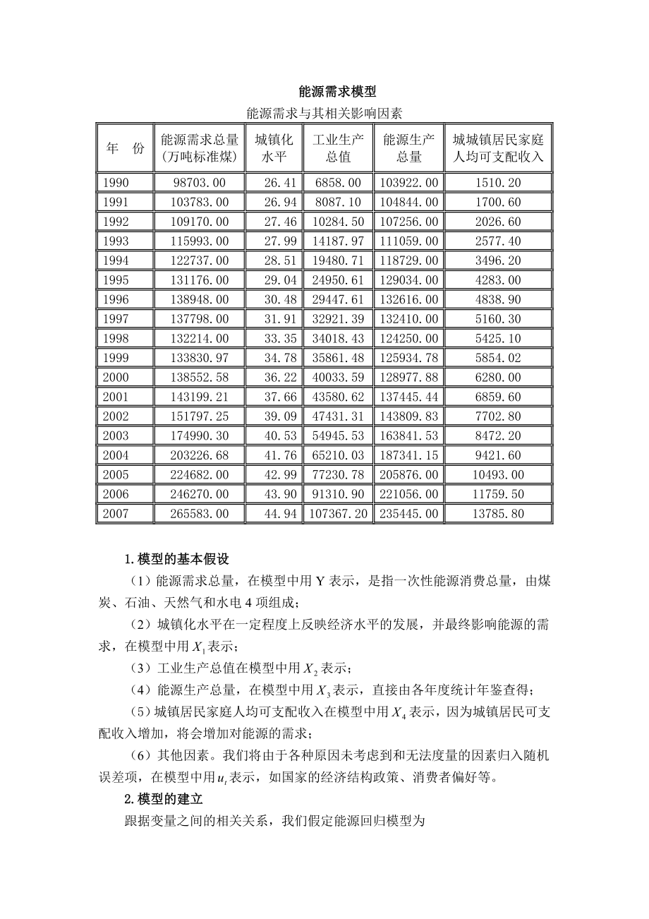 能源需求模型_第1頁(yè)