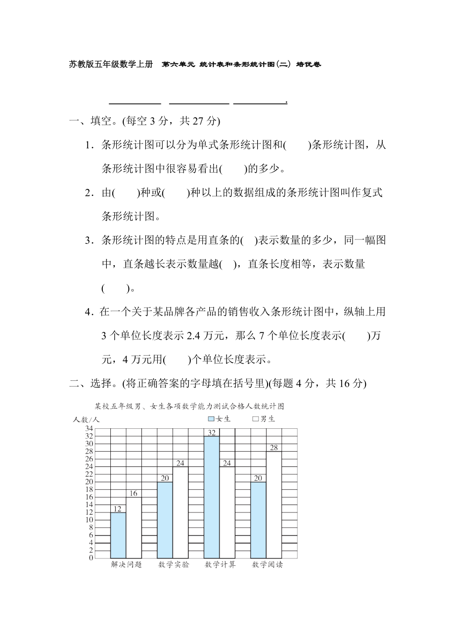 蘇教版五年級數學上冊 名校優(yōu)選精練 第六單元 統(tǒng)計表和條形統(tǒng)計圖(二) 培優(yōu)卷 【含答案】_第1頁