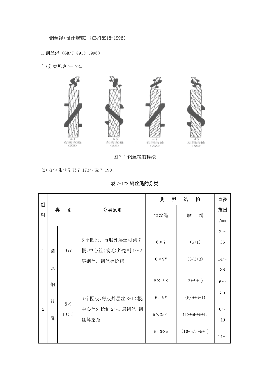 钢丝绳(设计规范)_第1页