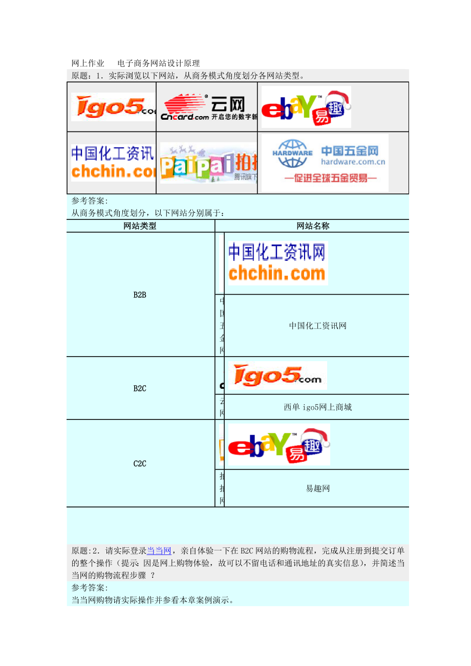 網(wǎng)上作業(yè) 電子商務(wù)網(wǎng)站設(shè)計原理_第1頁