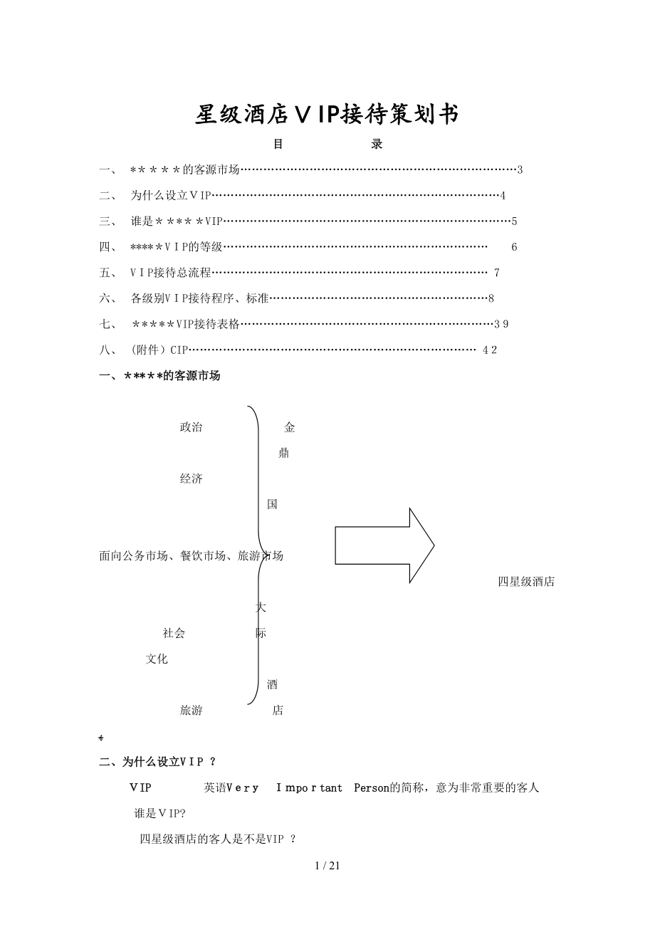 星级酒店VIP接待策划书DOC_第1页