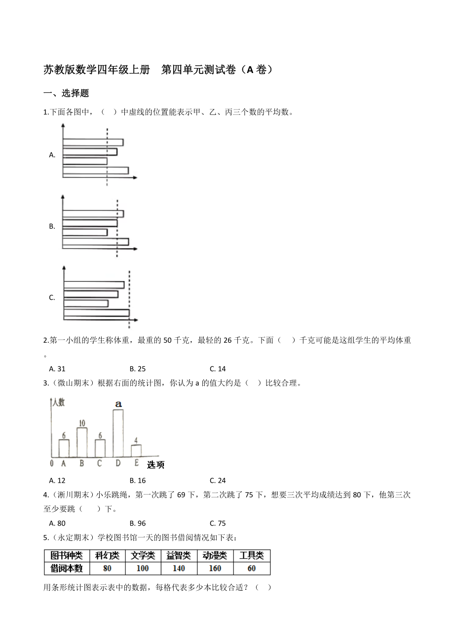 蘇教版數(shù)學(xué)四年級(jí)上冊(cè)第四單元測(cè)試卷（A卷）(學(xué)生版)_第1頁(yè)