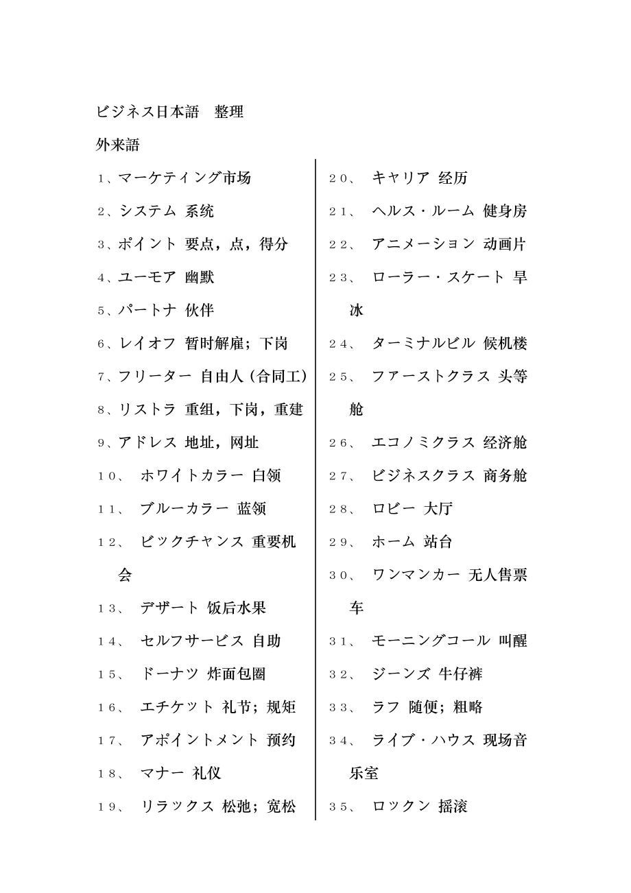 新版商务谈判日语+重要单词、句子整理_第1页