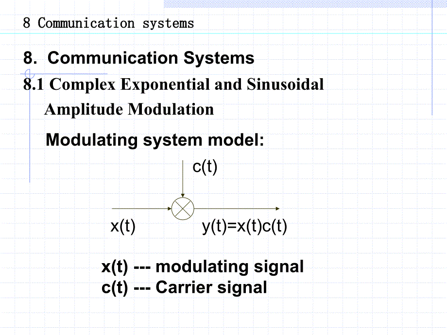 2005-Chapter8 CommunicationSystem.ppt 信号与系统 朱学勇 通信学院教学课件_第1页