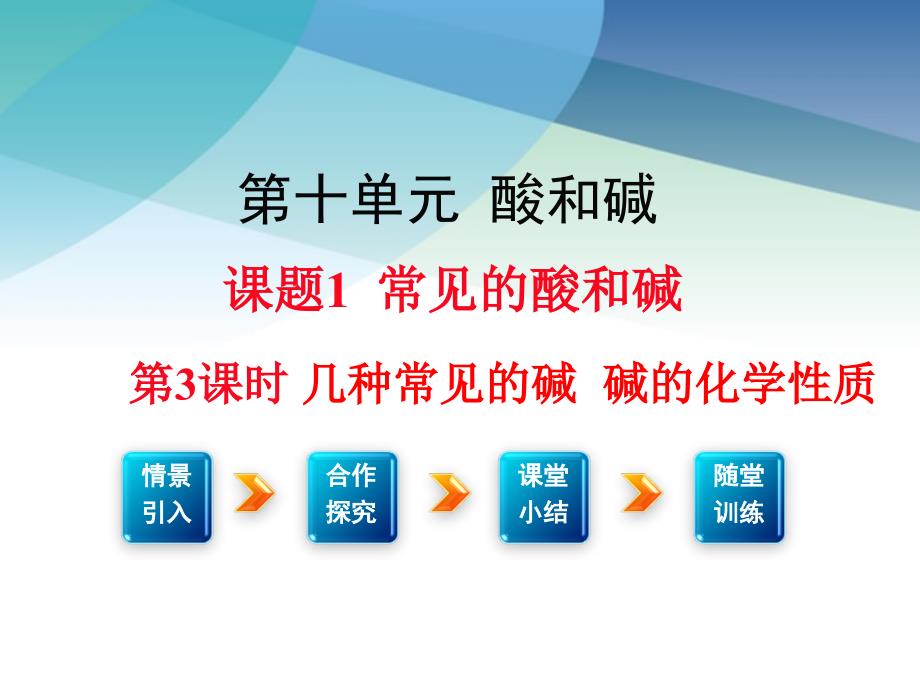 初三化学下册《几种常见的碱--碱的化学性质》ppt课件_第1页