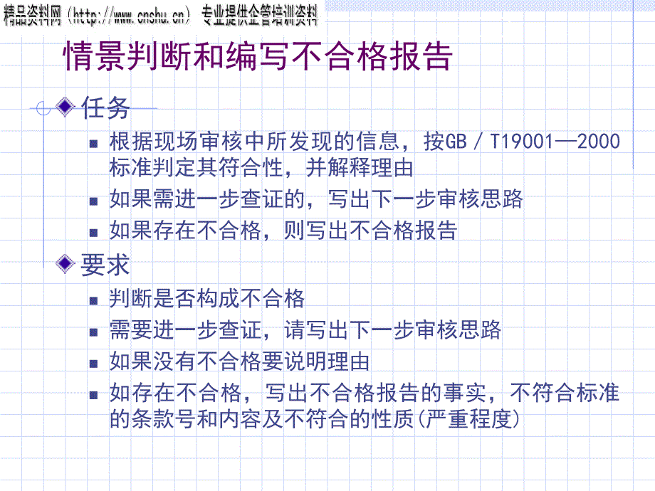 质量审核中的情景判断与不合格报告编写_第1页