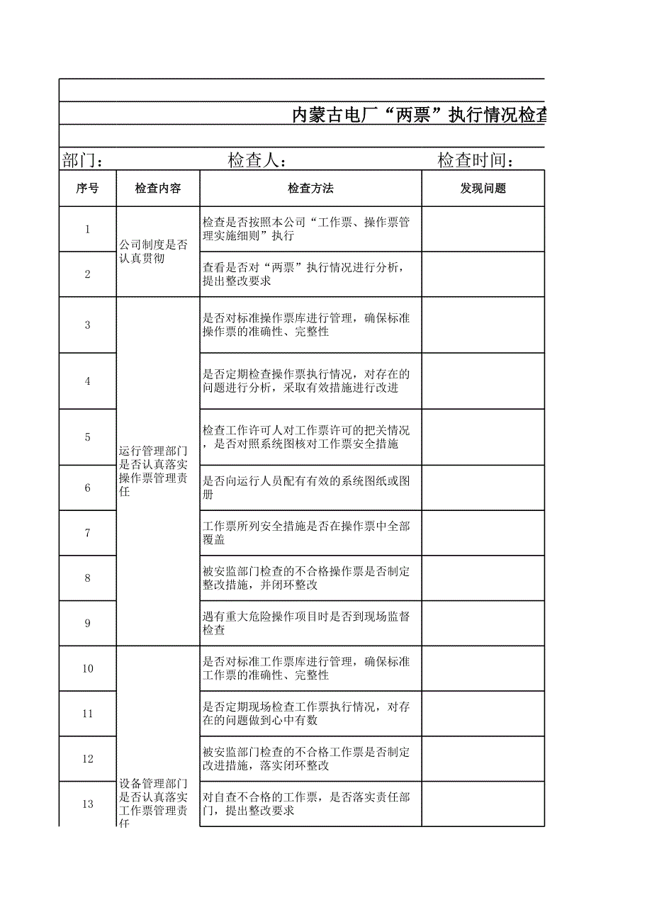 兩票執(zhí)行情況檢查表_第1頁