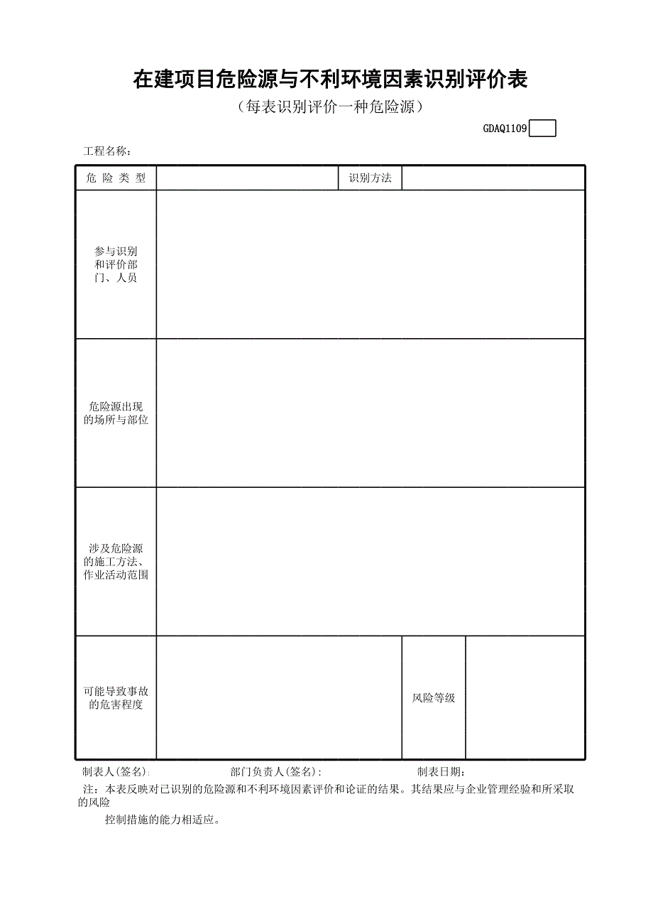 在建項目危險源與不利環(huán)境因素識別評價表_第1頁