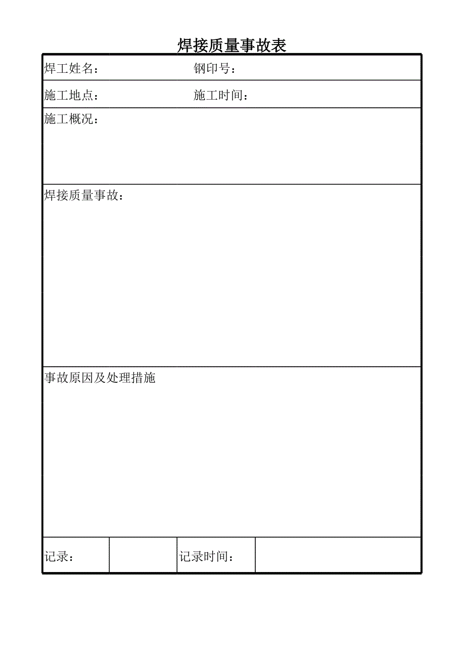 焊接質(zhì)量事故表_第1頁