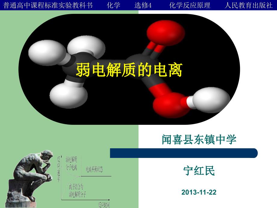 教育专题：弱电解质的电离-课件_第1页