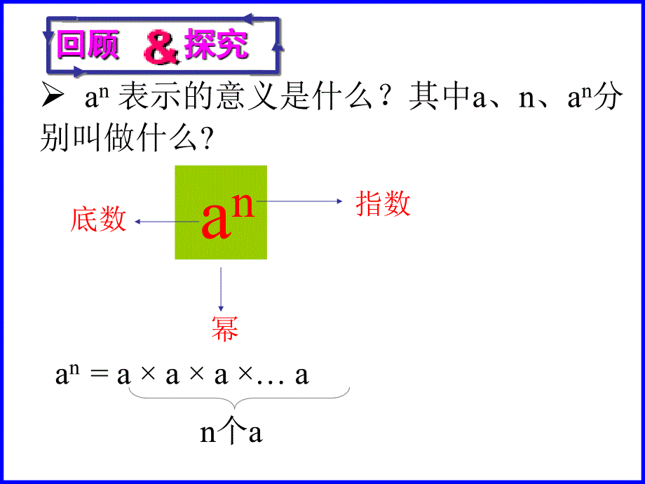 同底数幂的乘法课件_第1页