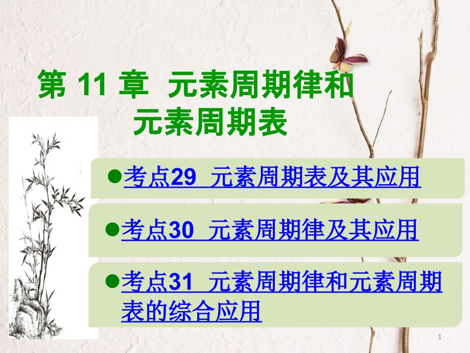 600分考點 700分考法（A版）2019版高考化學(xué)總復(fù)習(xí) 第11章 元素周期律和元素周期表課件_第1頁