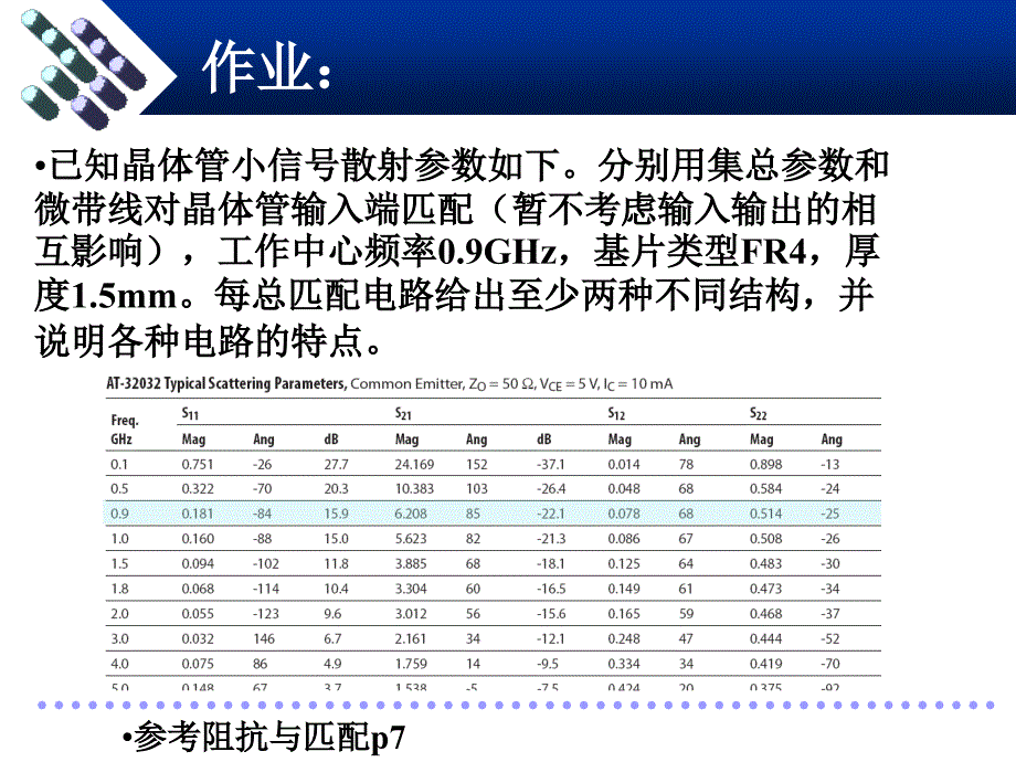 射频技术-功率分配器与定向耦合器(精品)_第1页