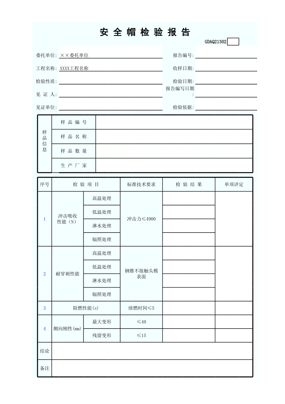 安全帽檢驗報告_第1頁