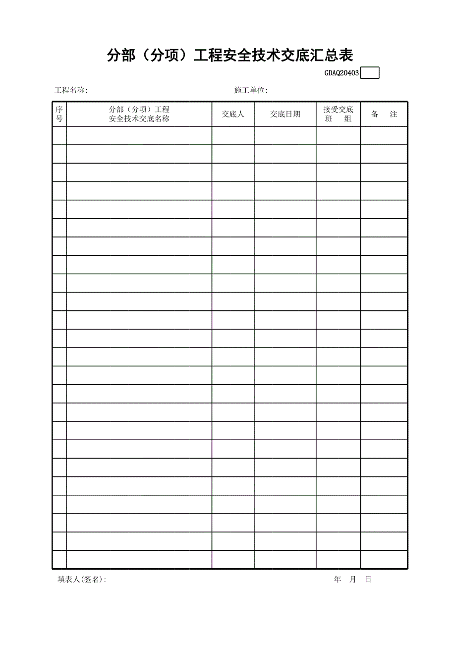 分部（分項）工程安全技術(shù)交底匯總表_第1頁