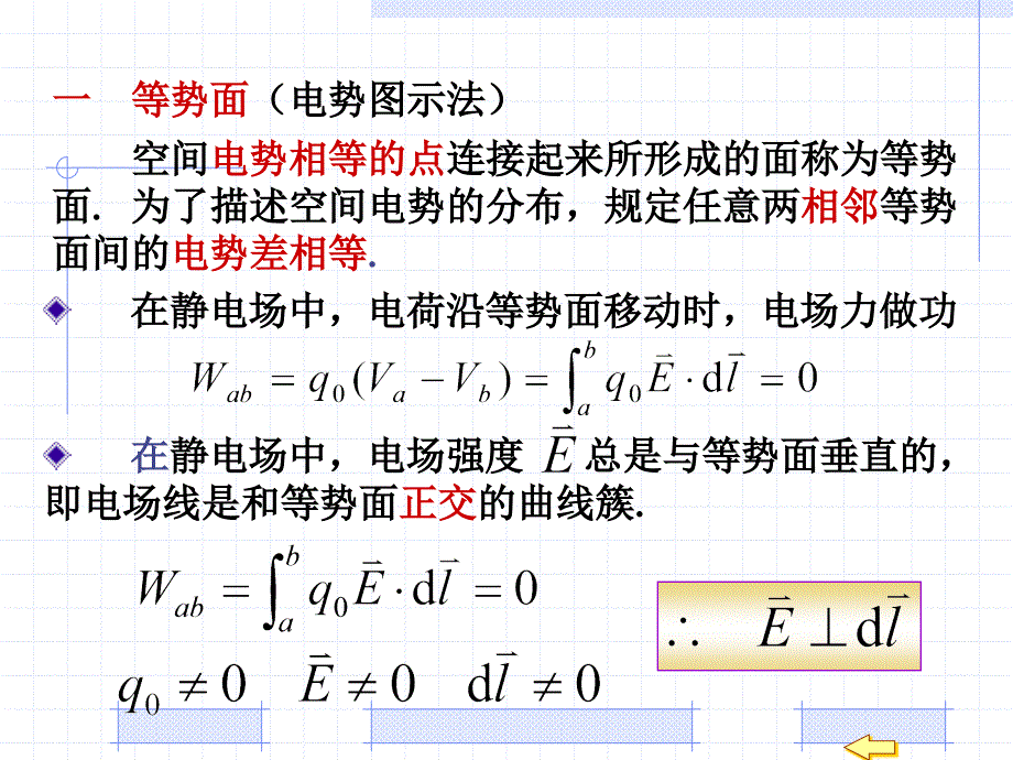 空间电势相等的点连接起来所形成的面称为等势面(精品)_第1页