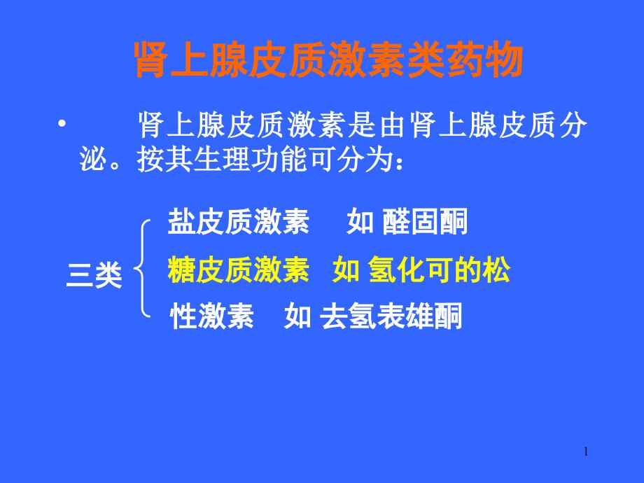 肾上腺皮质激素类课件_第1页