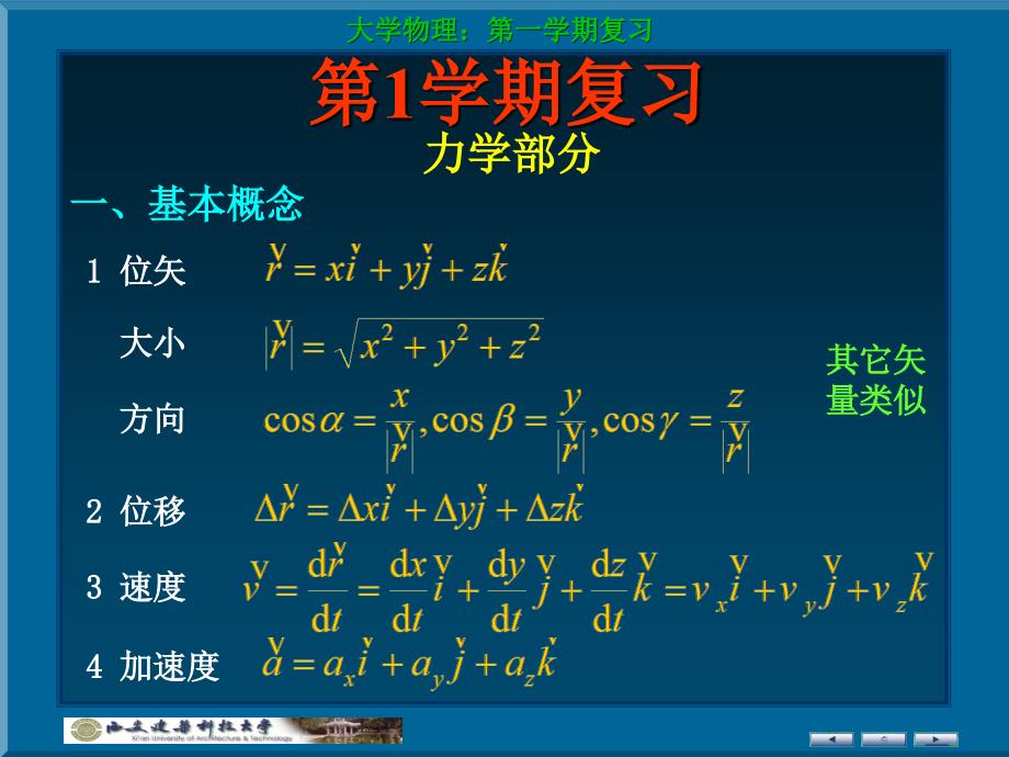 西安建筑科技大学大学物理(上)复习_第1页