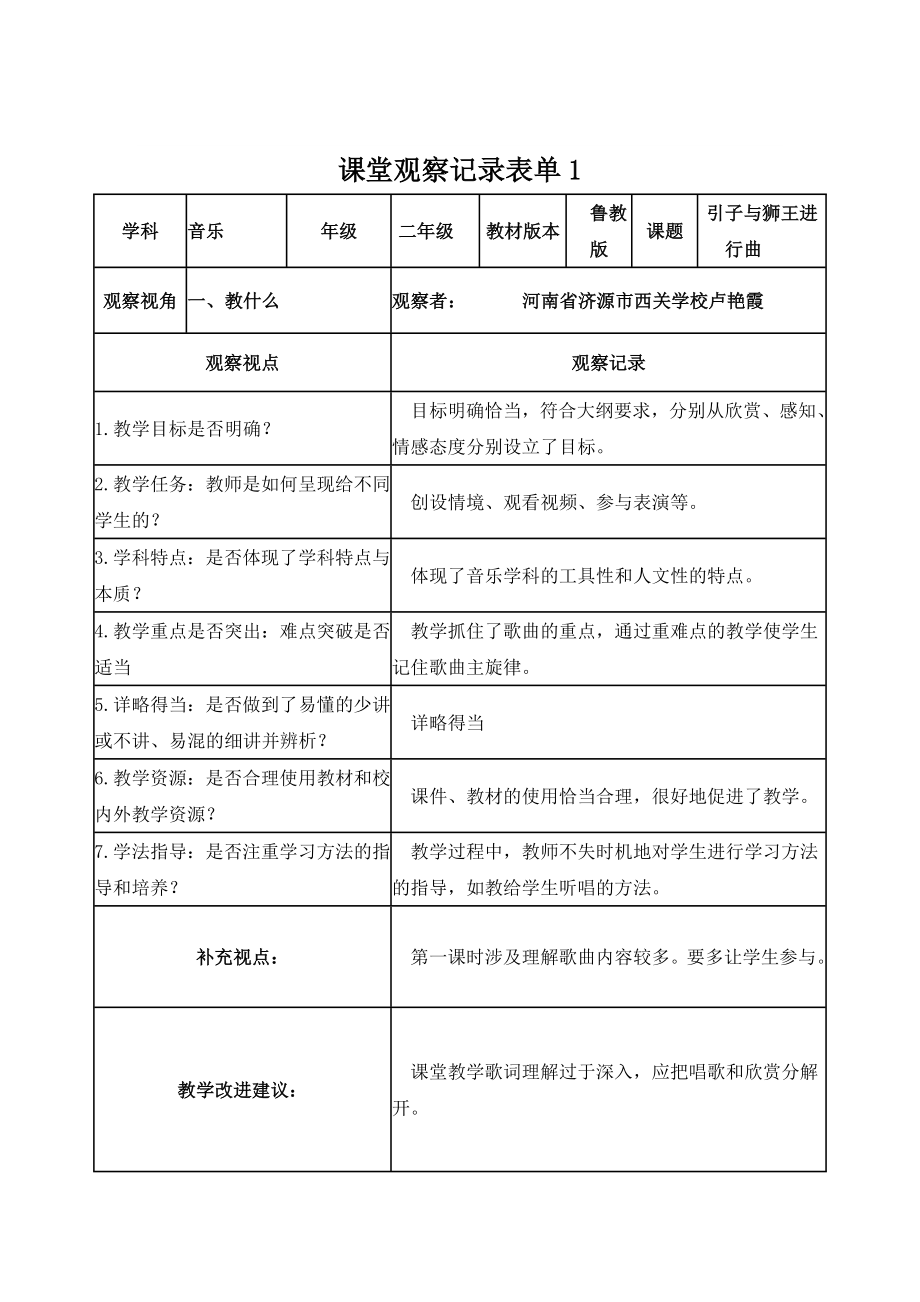 卢艳霞线上课堂观察记录表单_第1页
