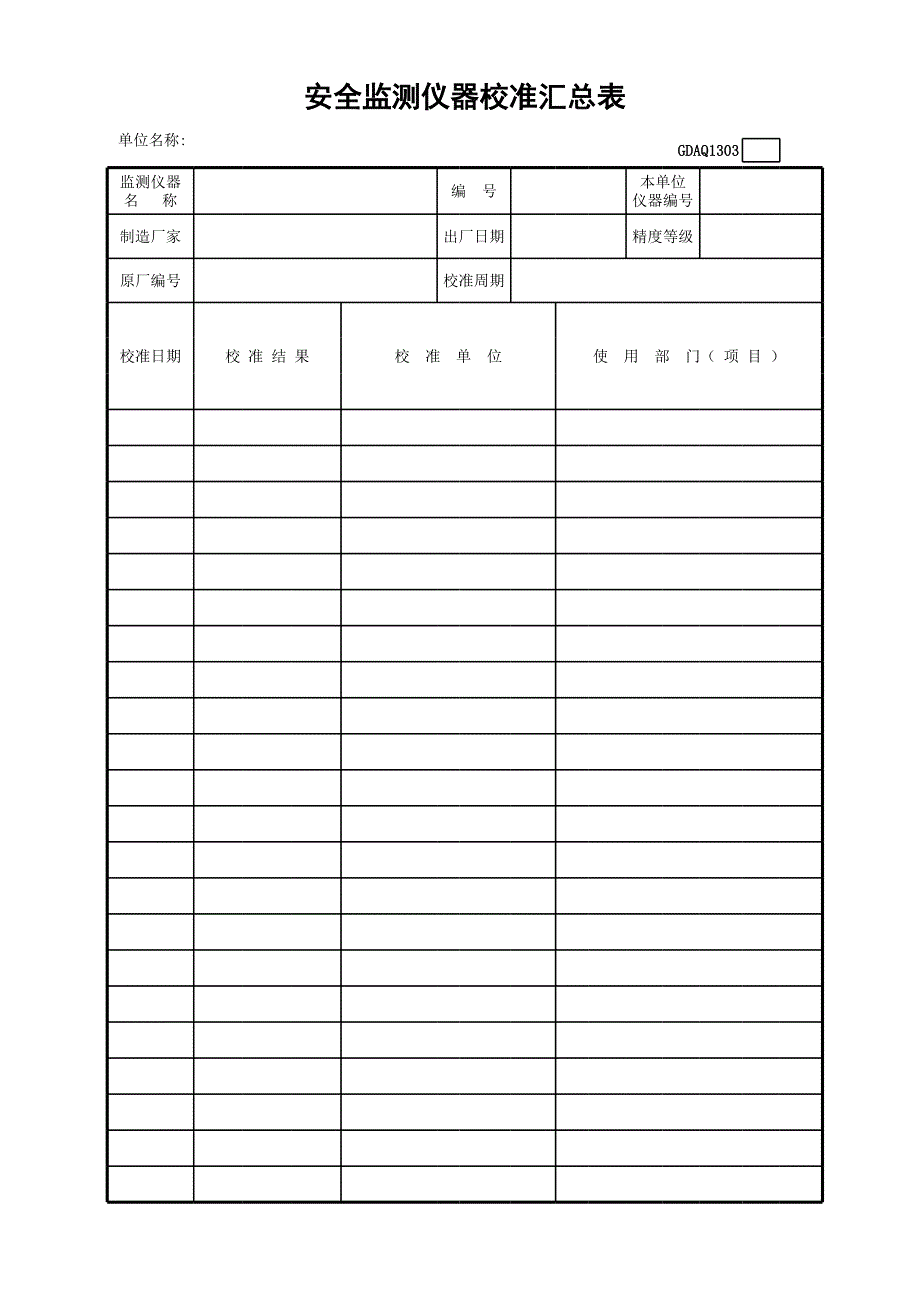 安全監(jiān)測儀器校準(zhǔn)匯總表_第1頁