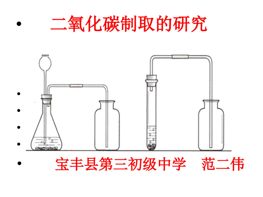 教育专题：二氧化碳_第1页