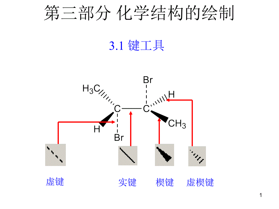 chemdraw-03-化学结构的绘制_第1页