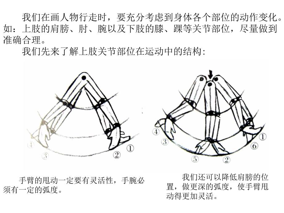 《人走路运动规律》PPT课件_第1页