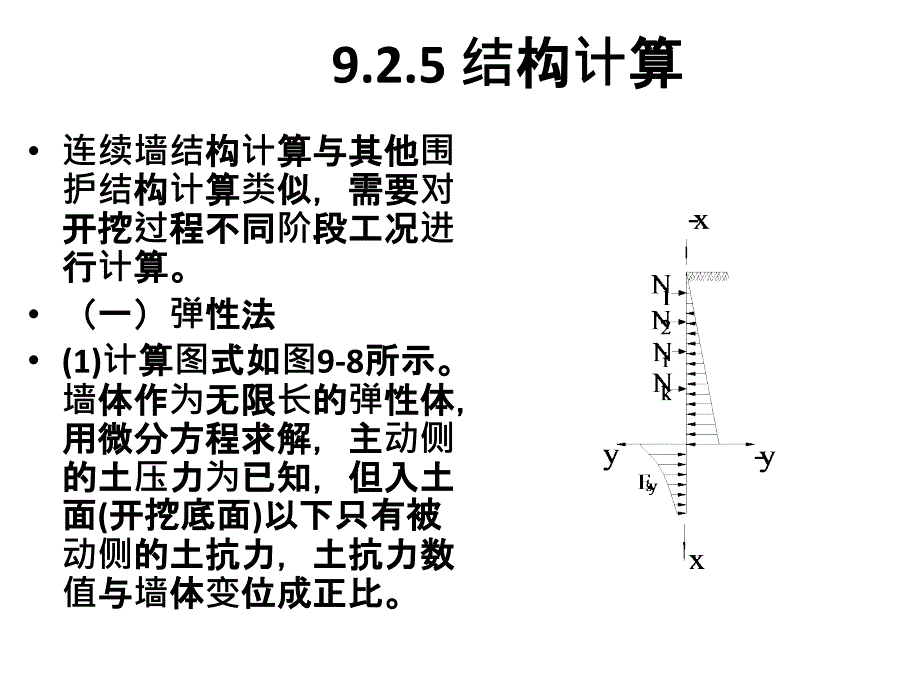 《多道撑计算方法》PPT课件_第1页