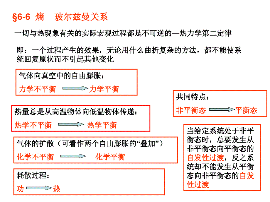 《熵玻尔兹曼关系》PPT课件_第1页