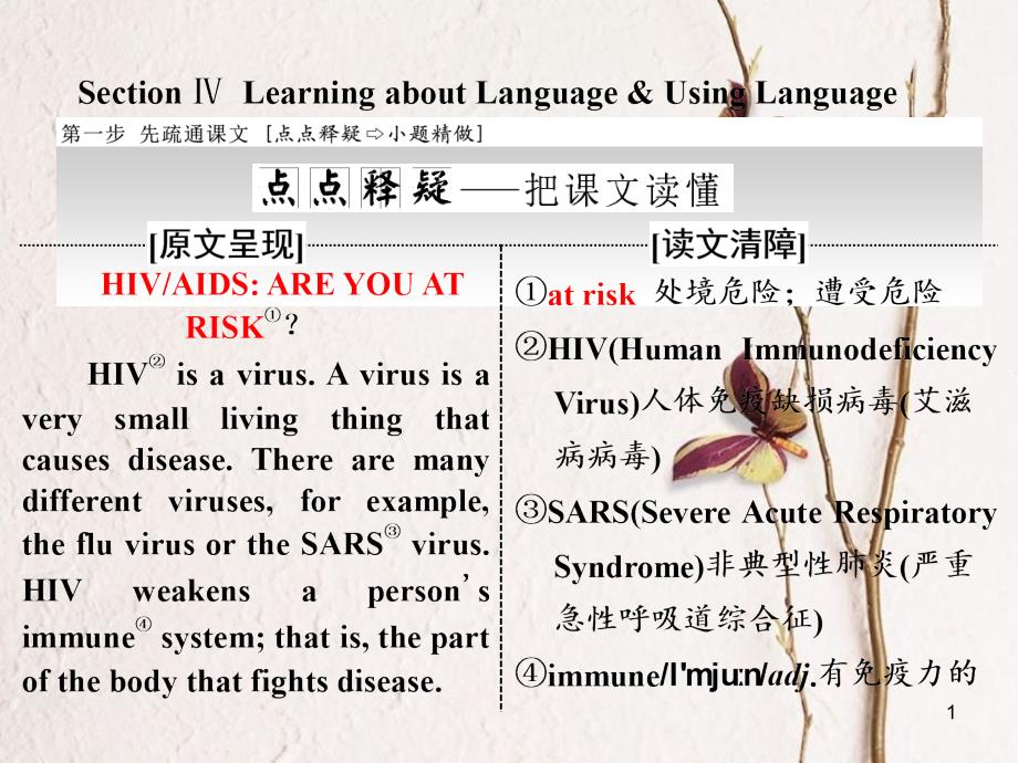 高中英语 Unit 3 A healthy life Section Ⅳ Learning about Language amp；Using Language课件 新人教版选修6_第1页