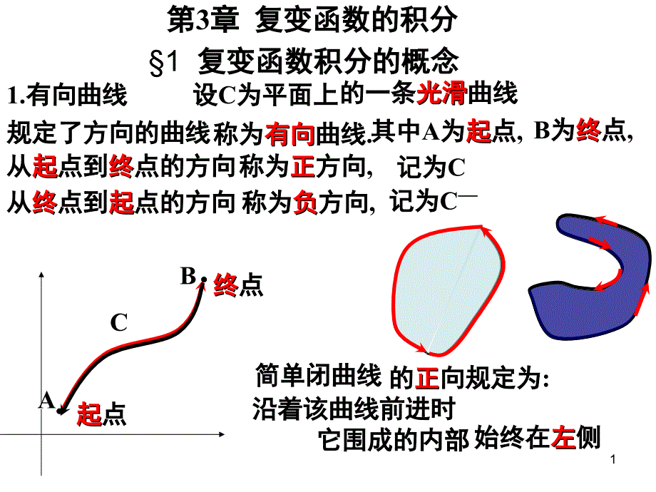 【教学课件】第3章1复变函数的积分_第1页