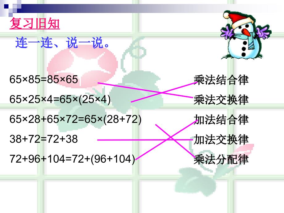 乘加运算中的简便运算课件_第1页