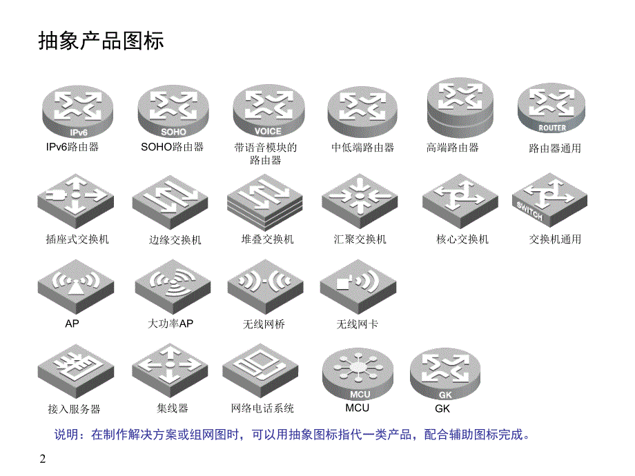 PPT、VISIO绘图拓扑图标_第1页